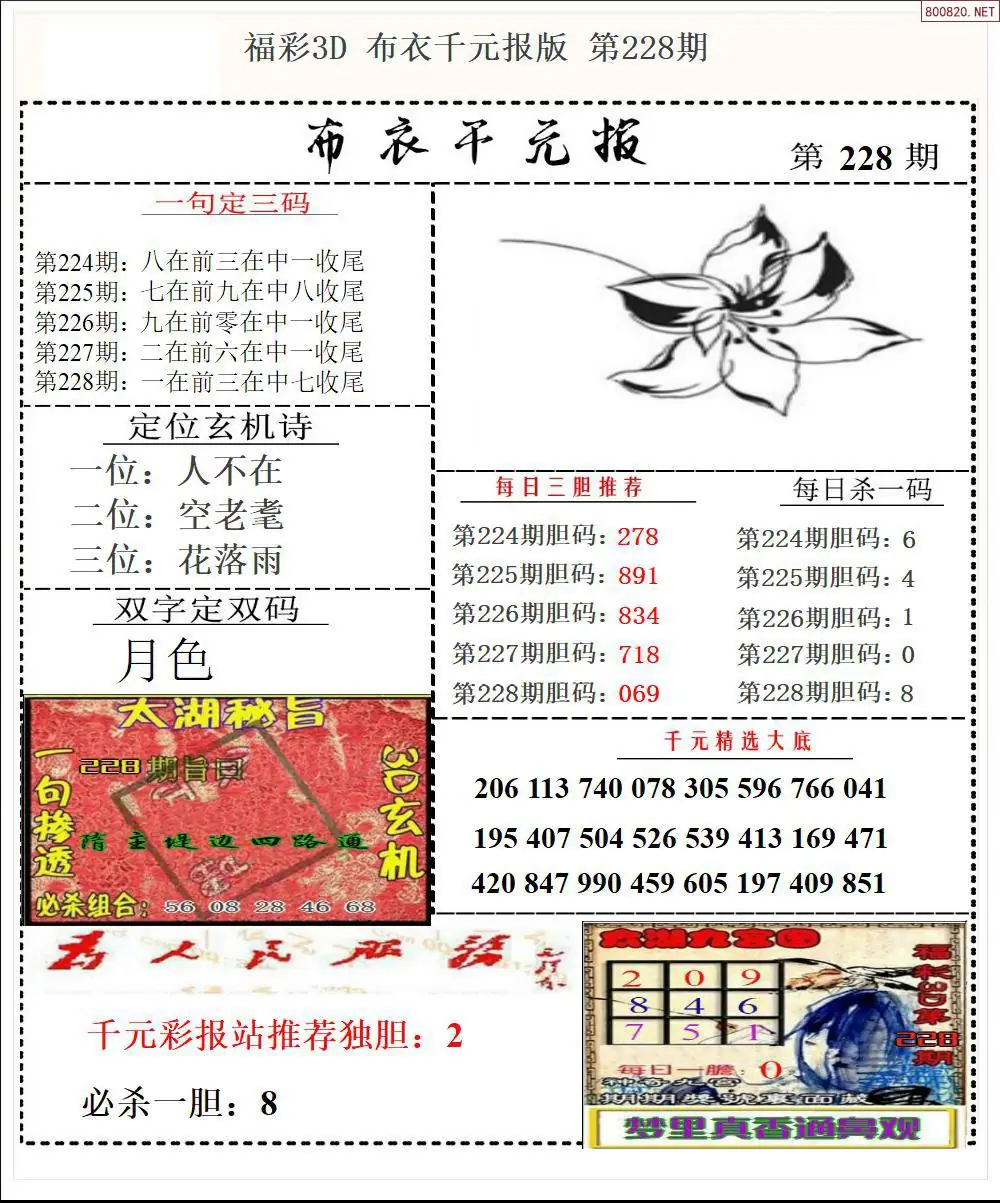 布衣千元报