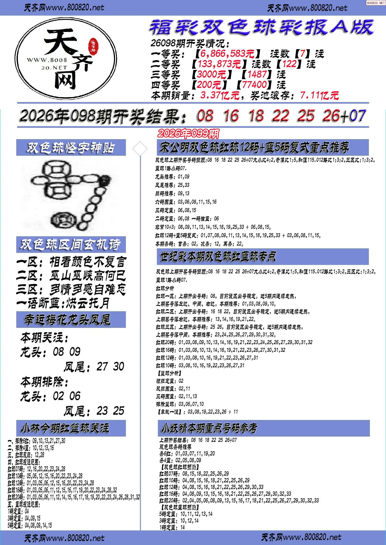 双色球彩报A版