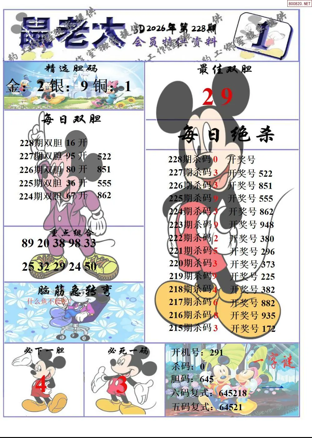 鼠老大1版