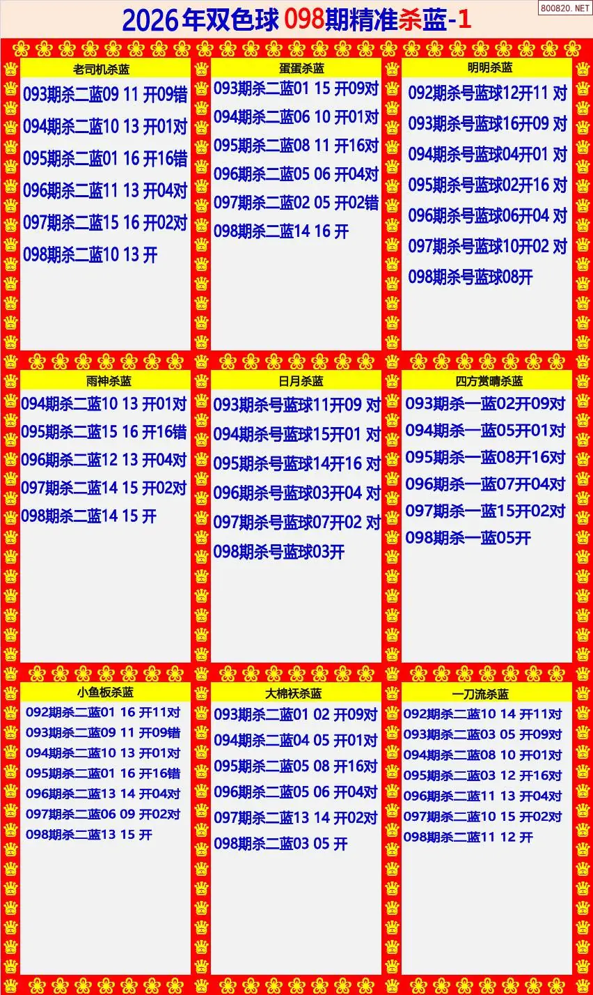 双色球精准杀蓝1版