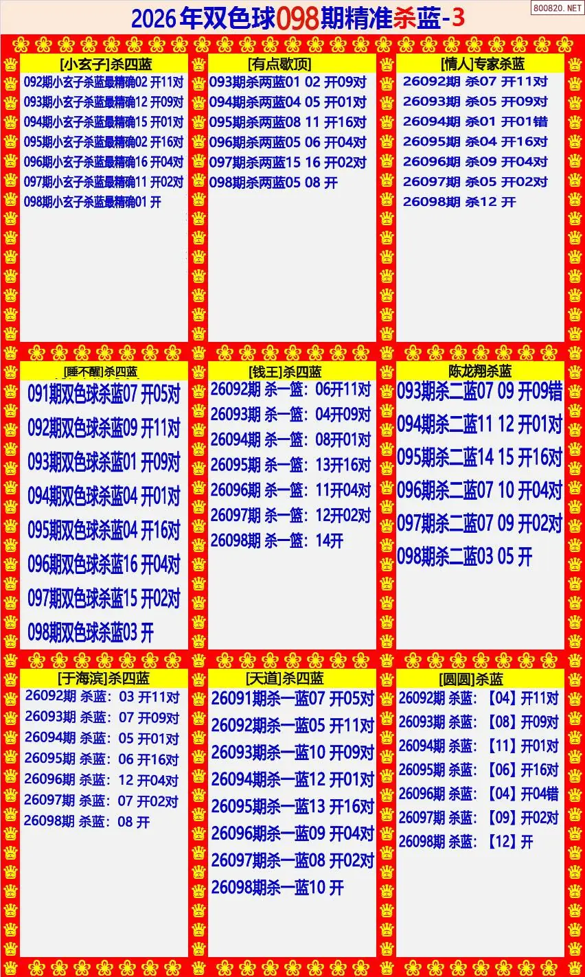 双色球精准杀蓝3版
