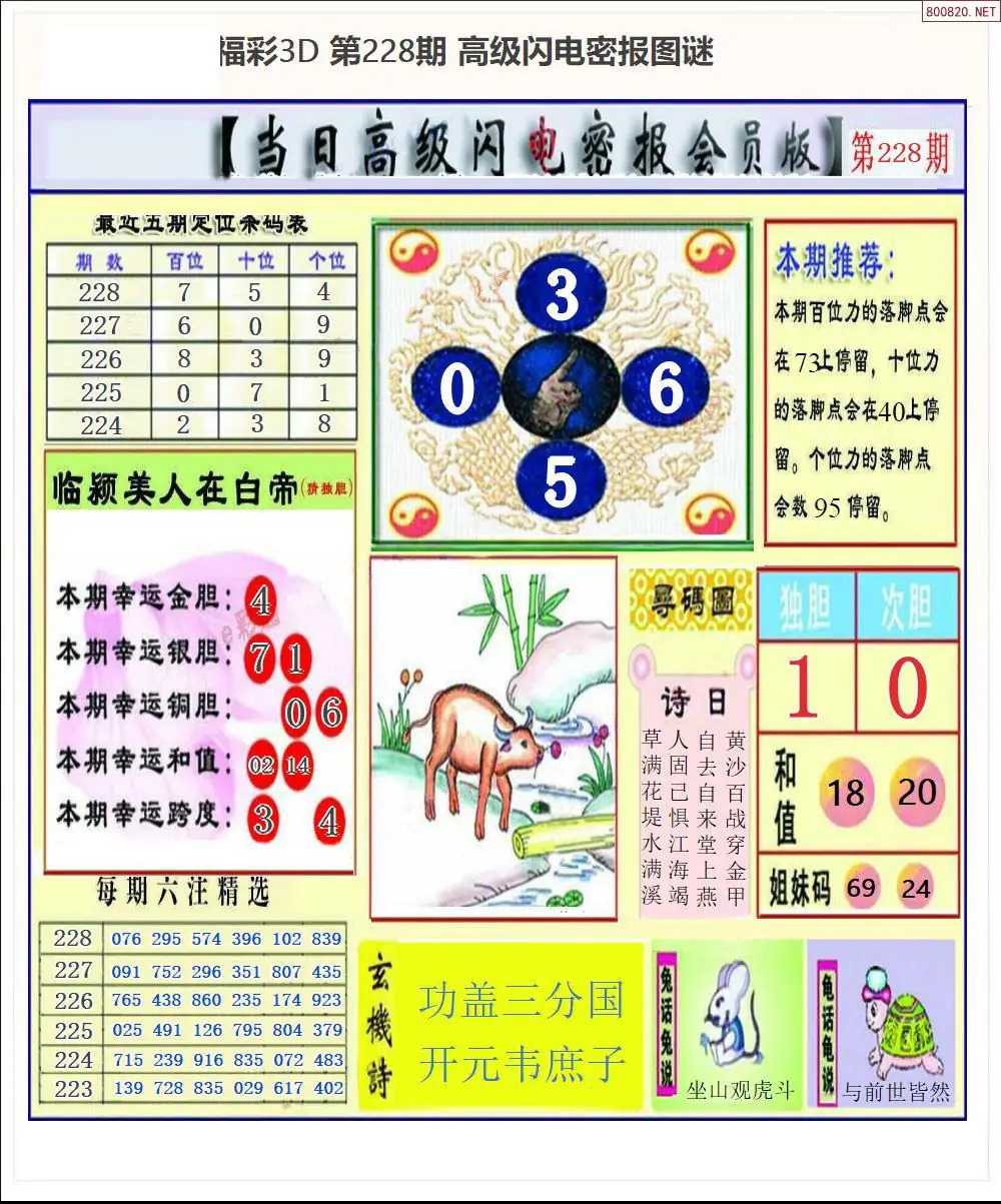 闪电密报