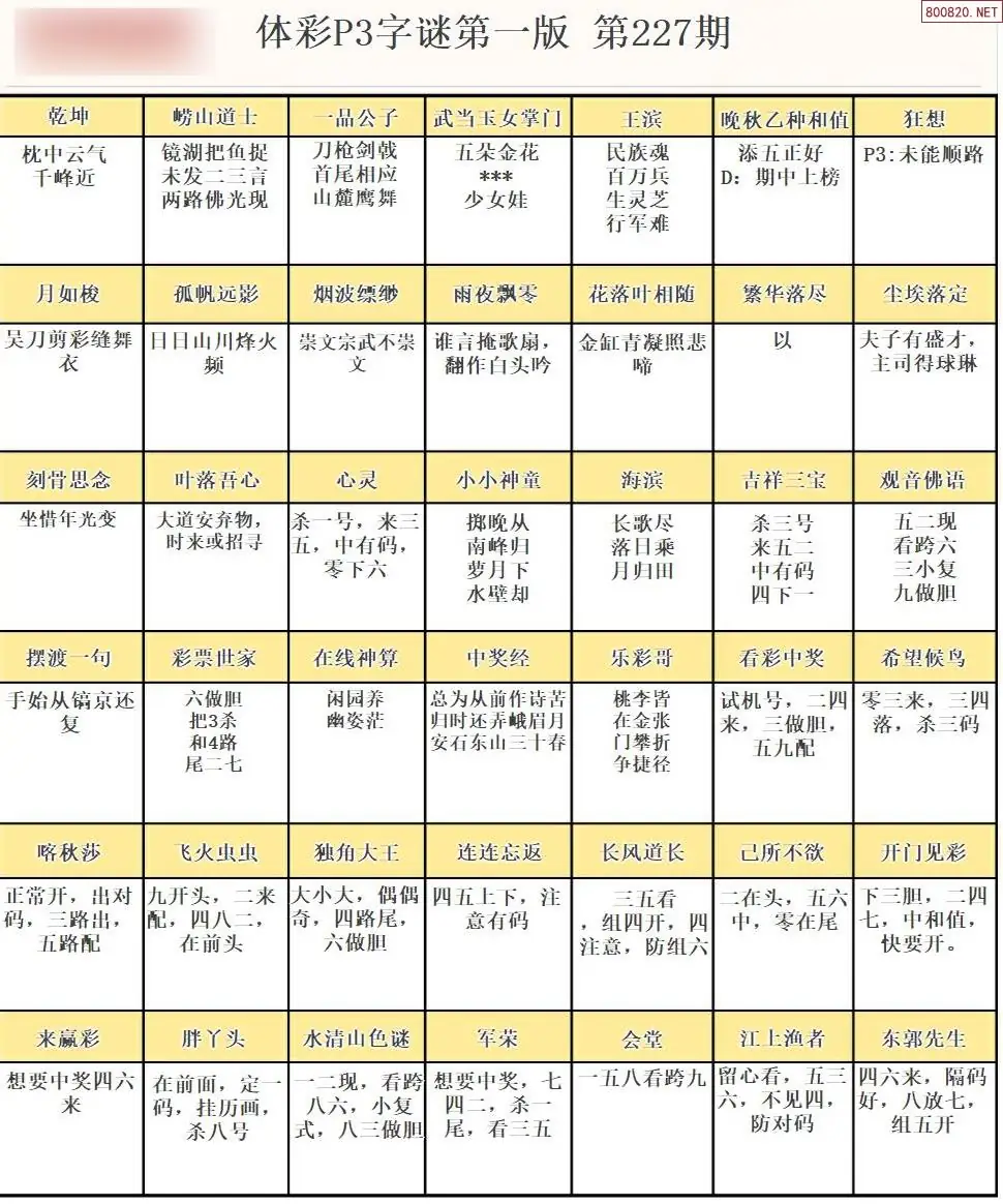P3字谜彩报 | (排列三图库)