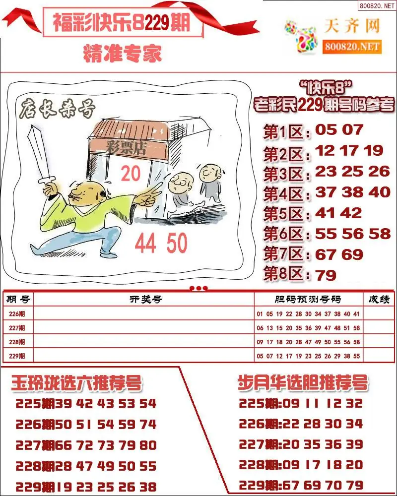 快乐8专家荐号