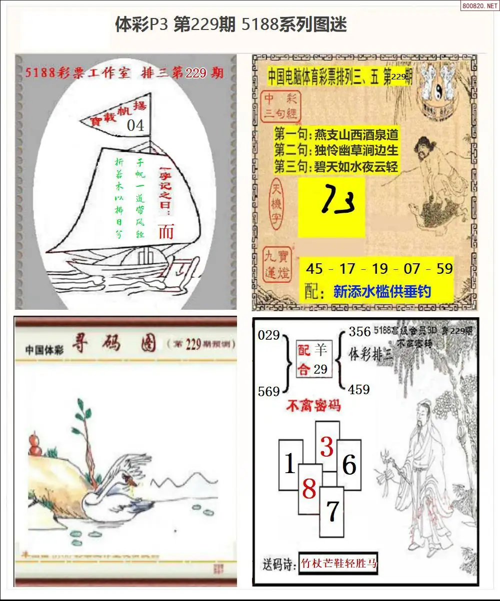 5188系列P3图迷