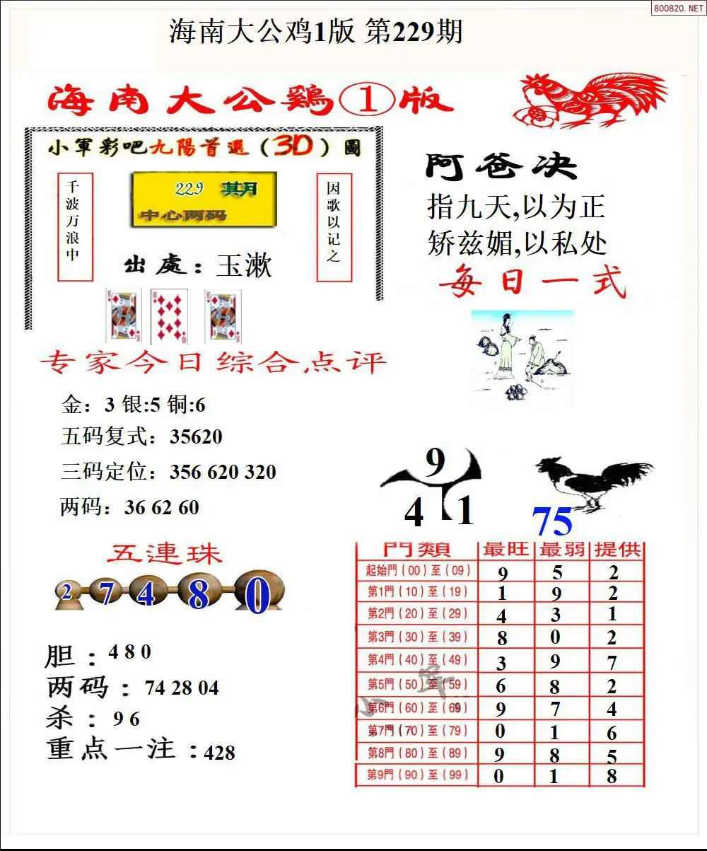 大公鸡1版