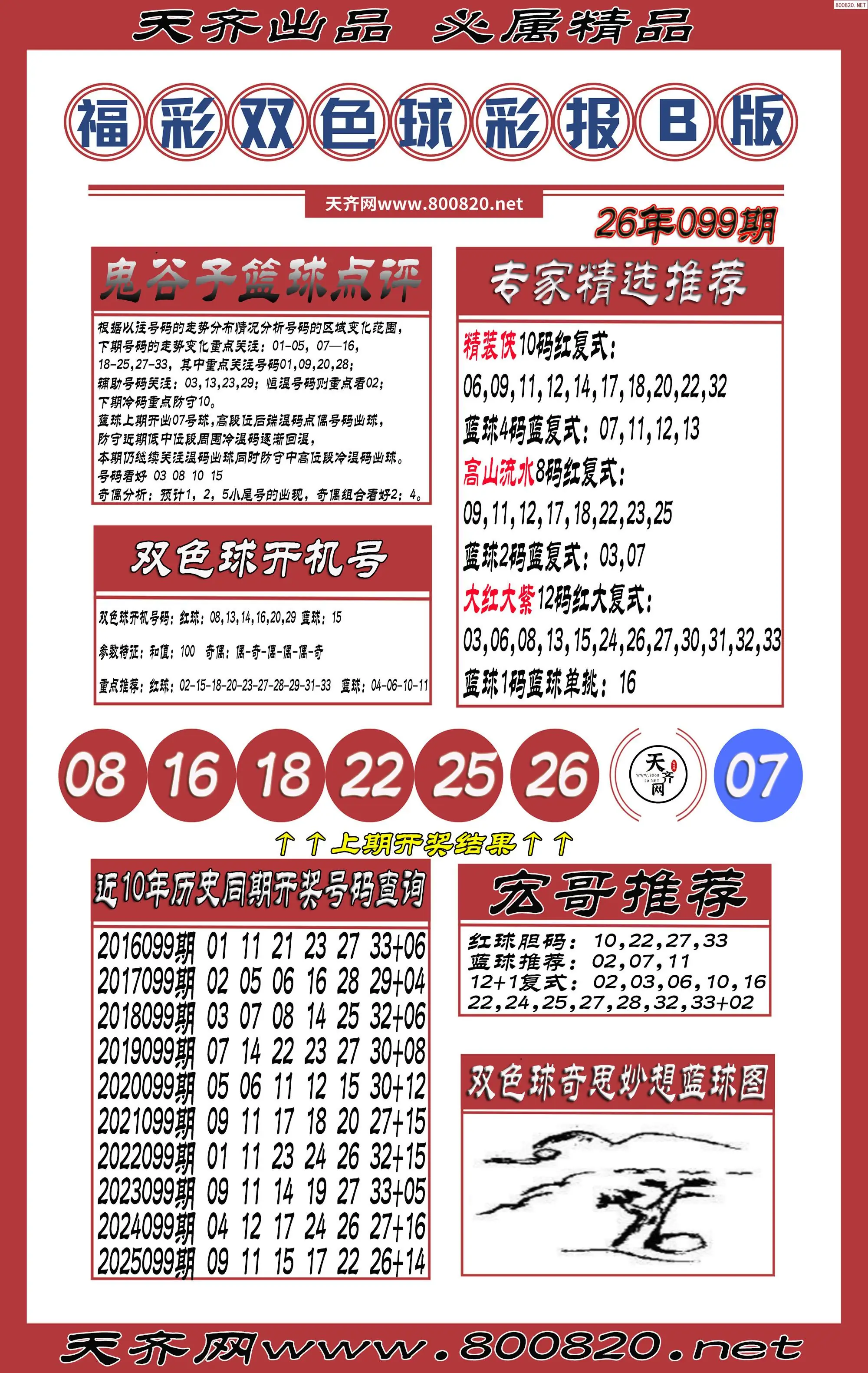 双色球彩报B版