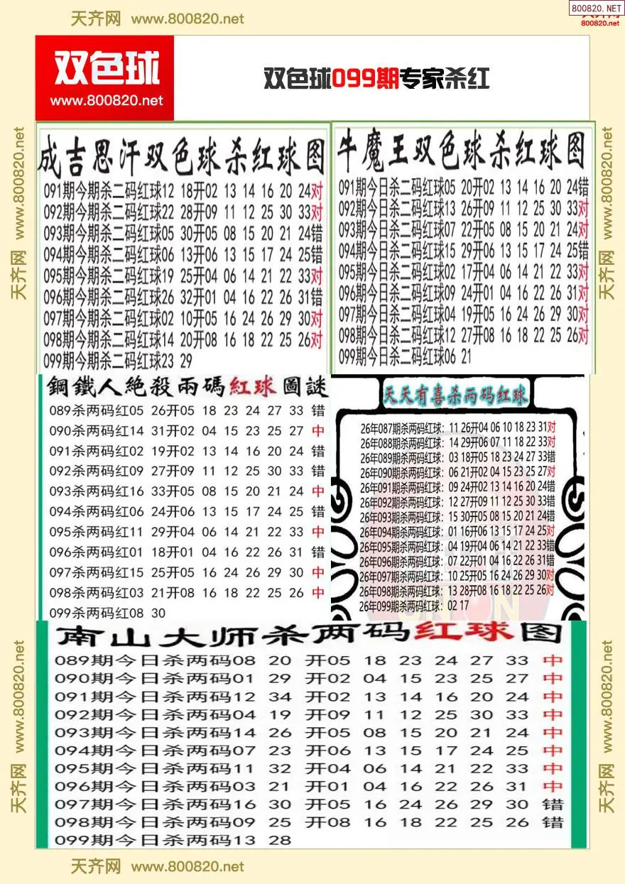 双色球专家杀红