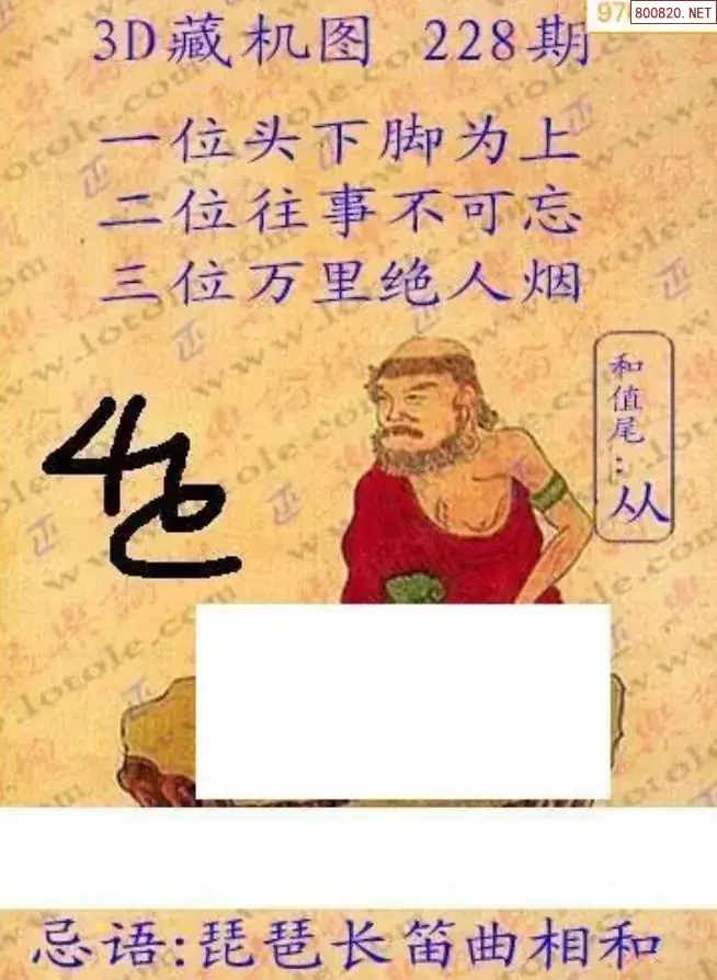 老版3D藏机图