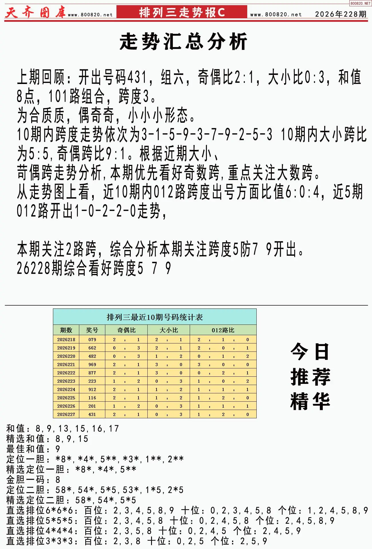 体彩排列三走势报C
