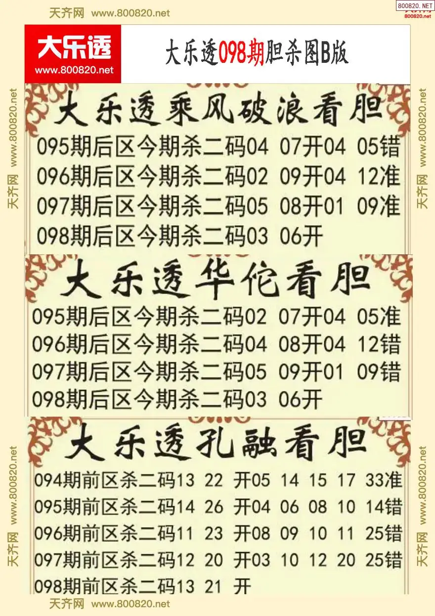 大乐透胆杀图B版