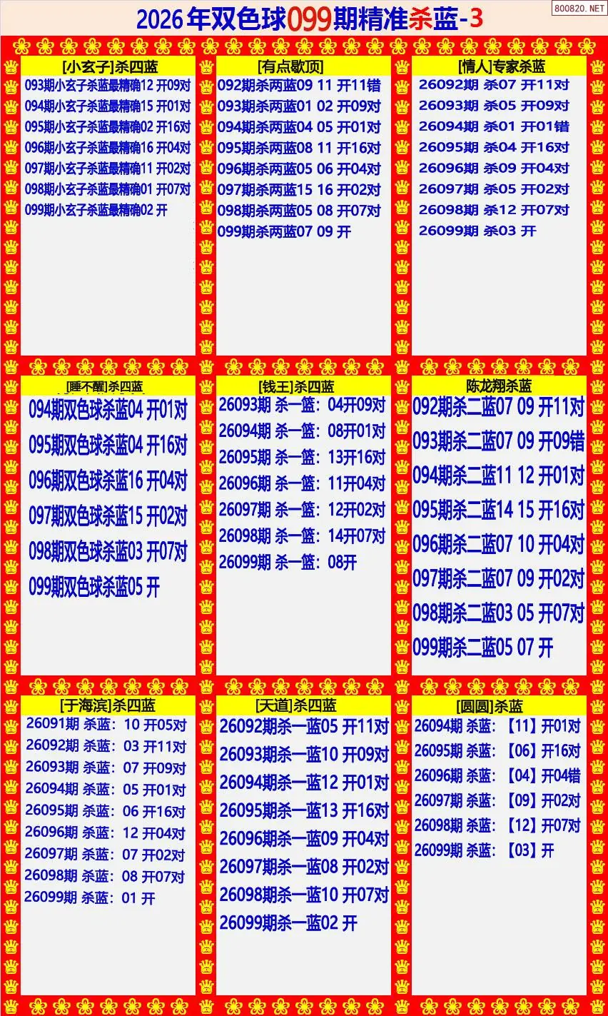 双色球精准杀蓝3版