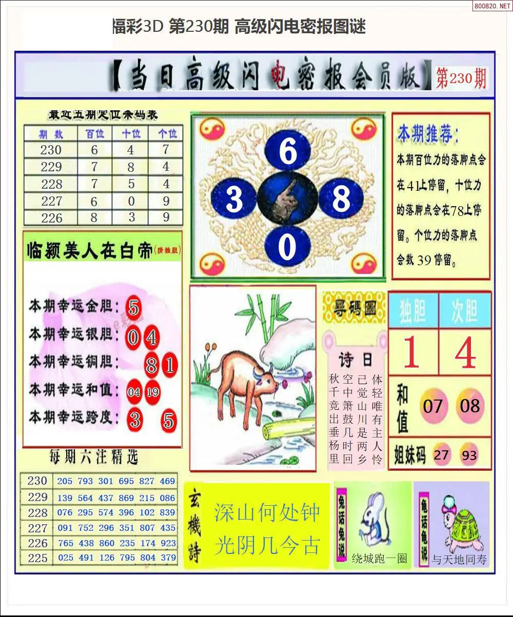 闪电密报