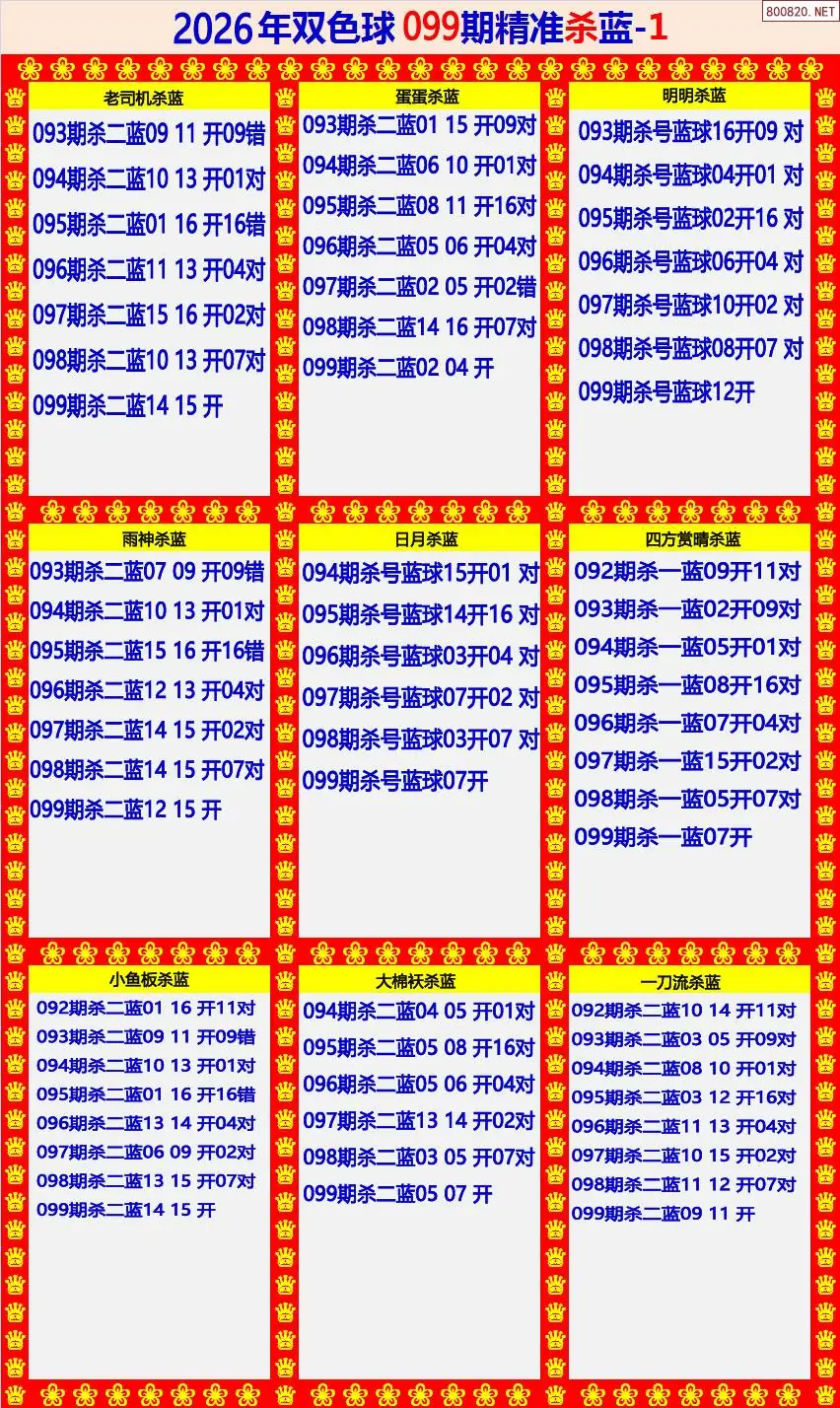 双色球精准杀蓝1版
