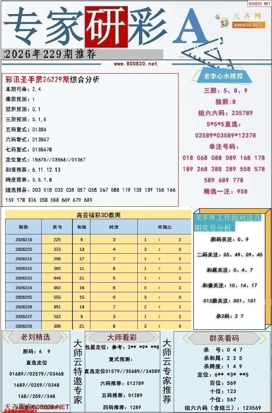 专家研彩A版
