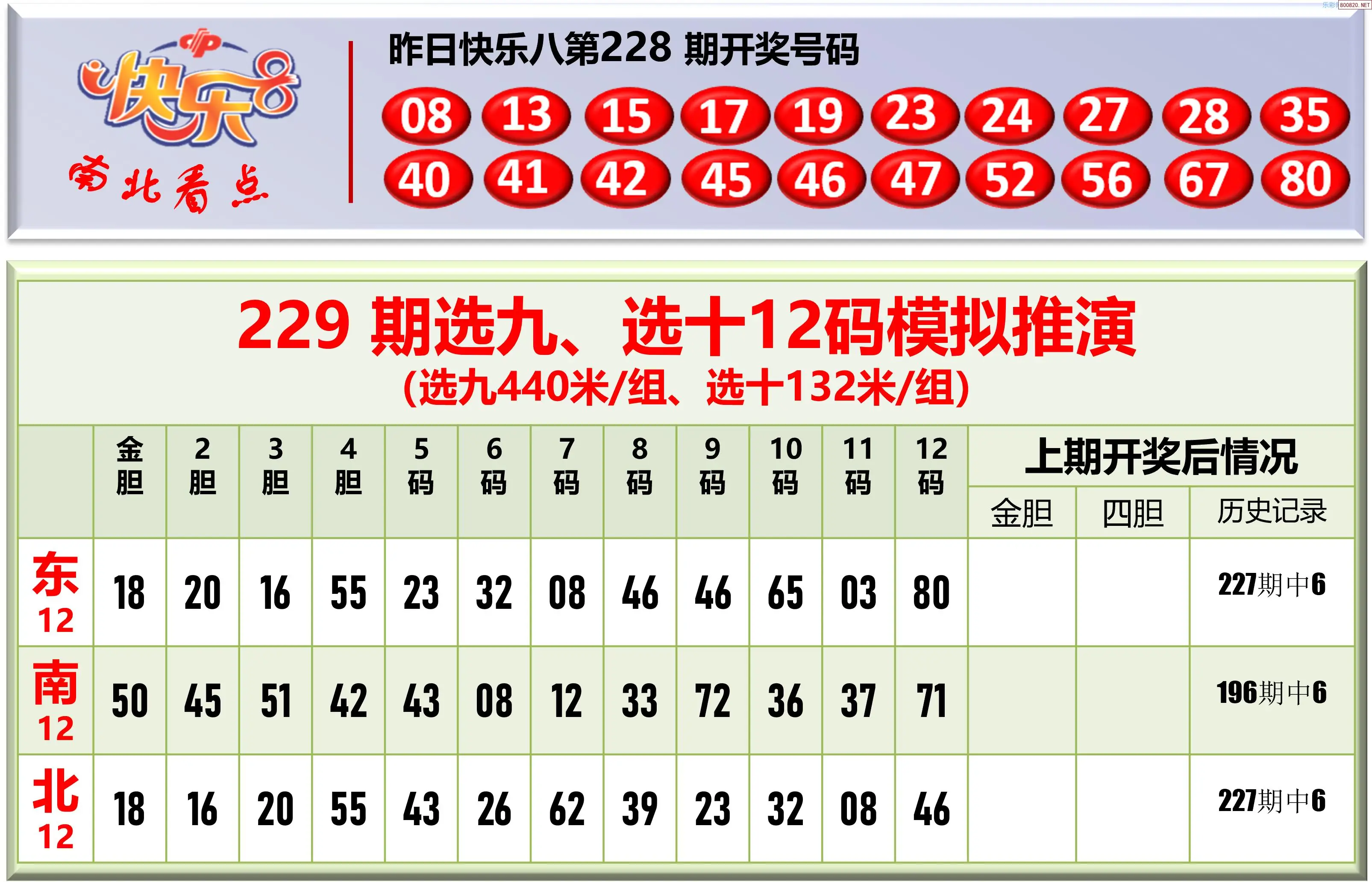 南北彩吧