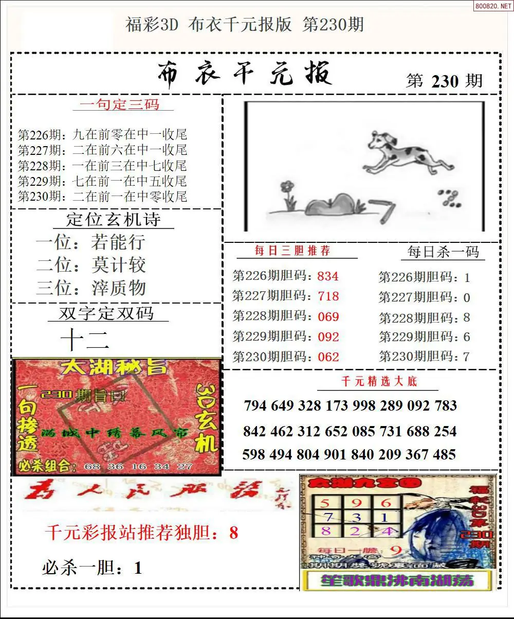 布衣千元报