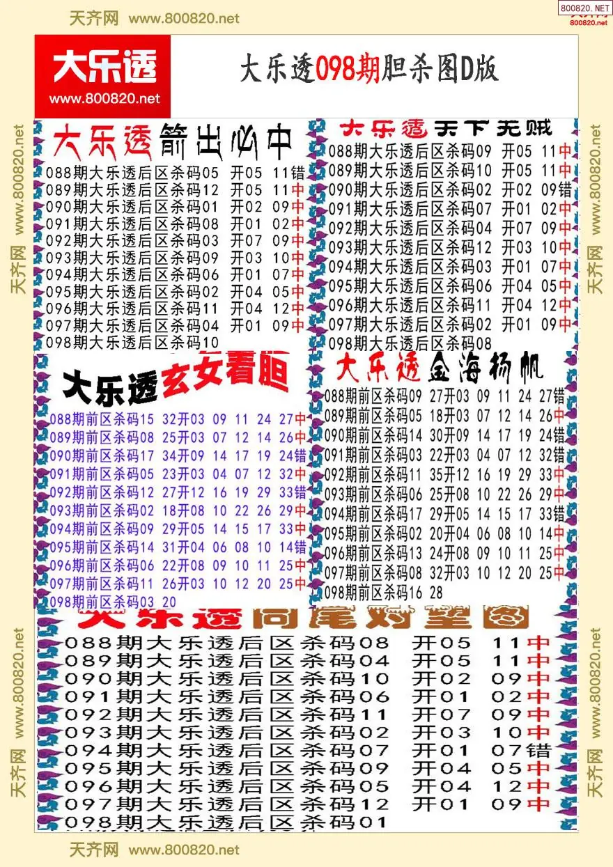 大乐透胆杀图D版