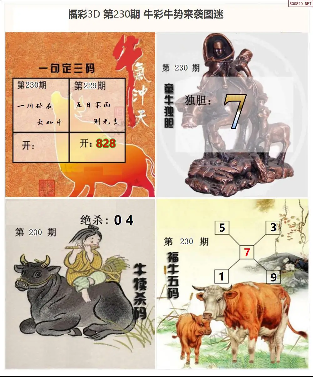 牛势来袭图迷