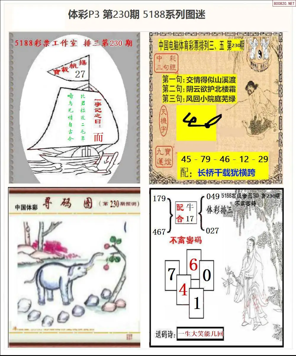 5188系列P3图迷