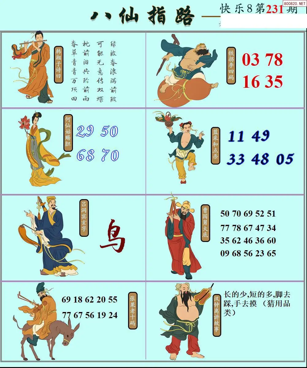 八仙图