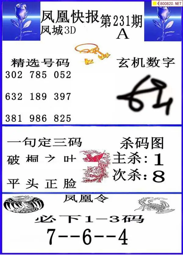 凤凰报26231期凤凰快报+香港彩报