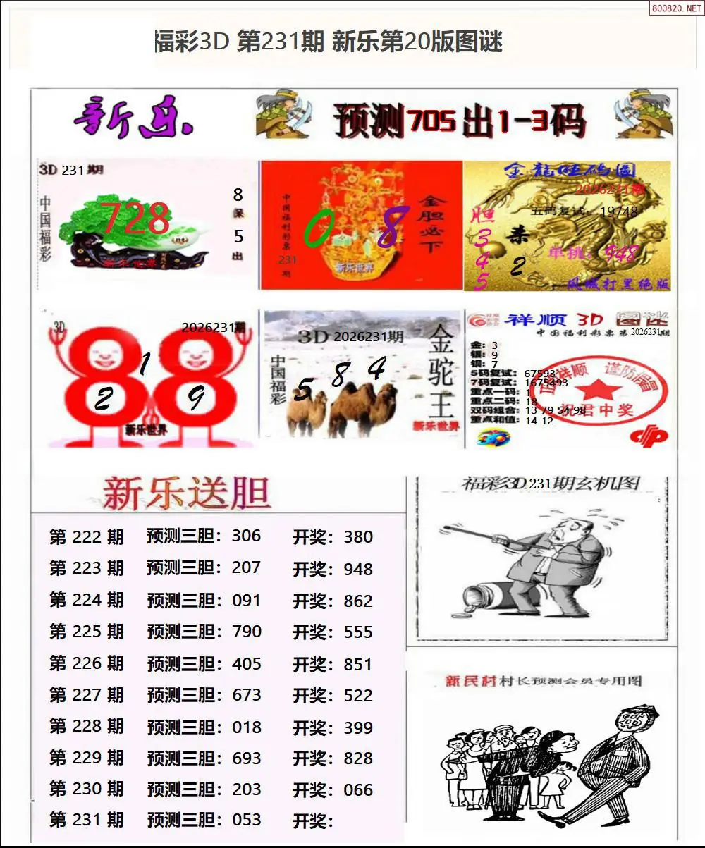 新乐报二版