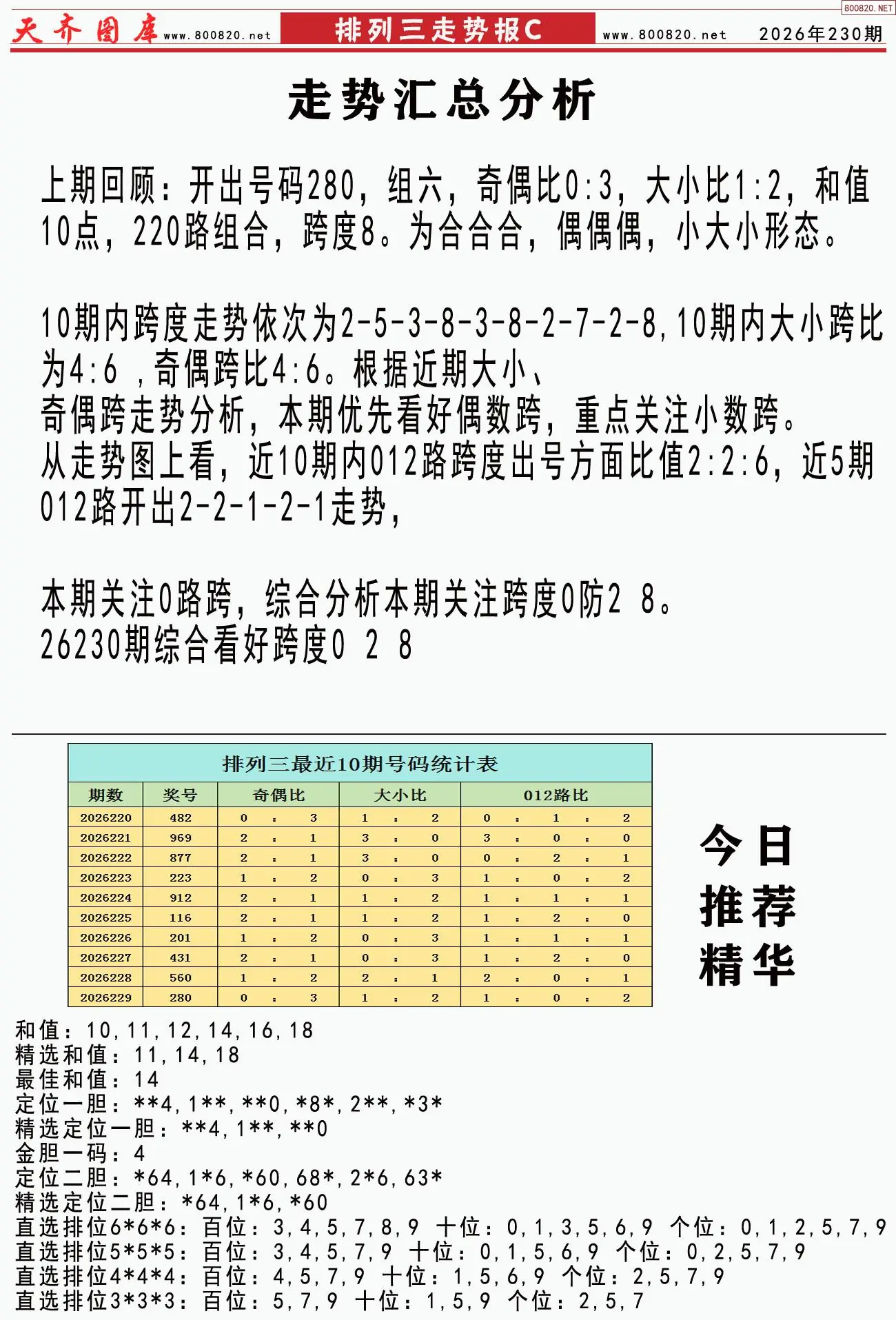 体彩排列三走势报C