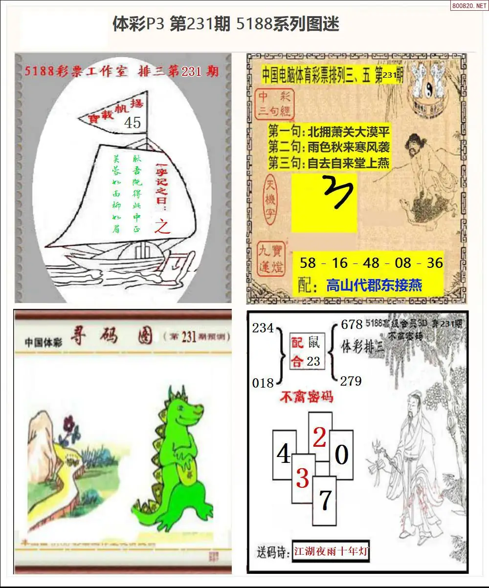 5188系列P3图迷