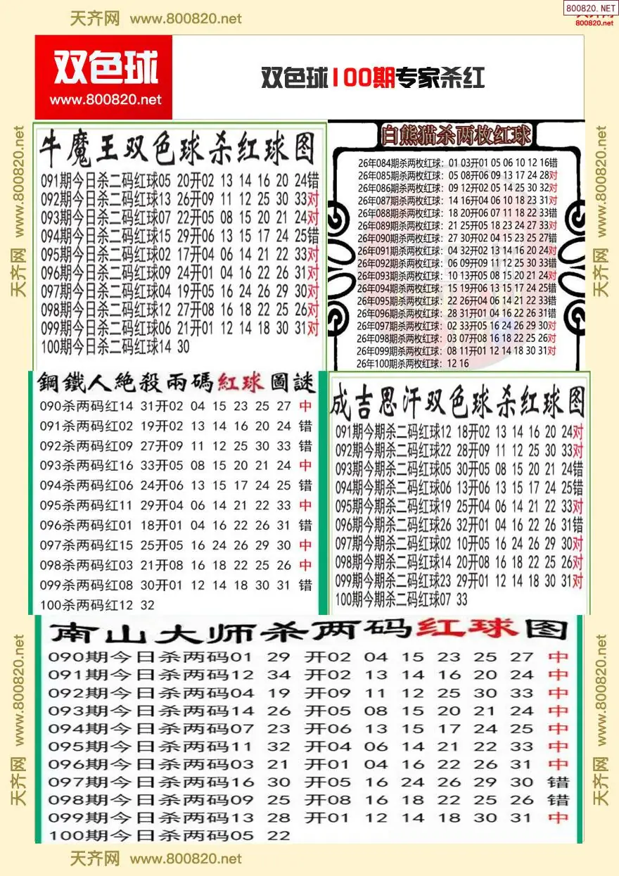 双色球专家杀红
