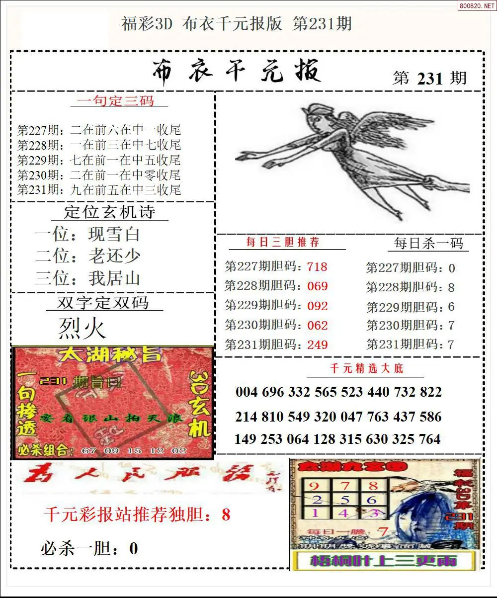 布衣千元报