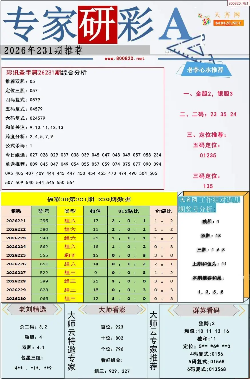 专家研彩A版