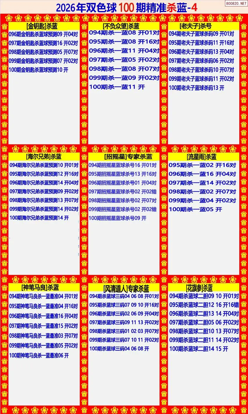 双色球精准杀蓝4版