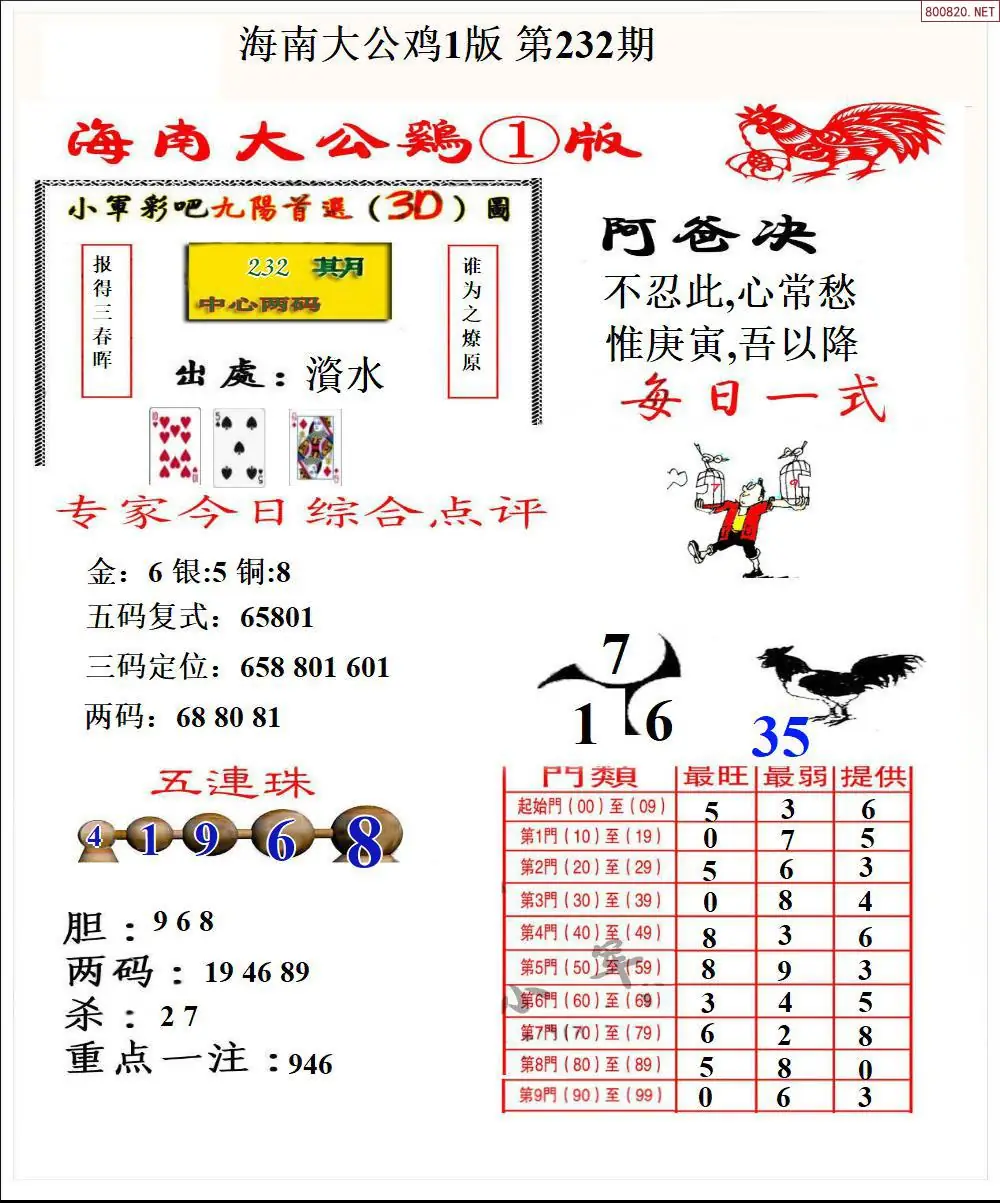 大公鸡1版