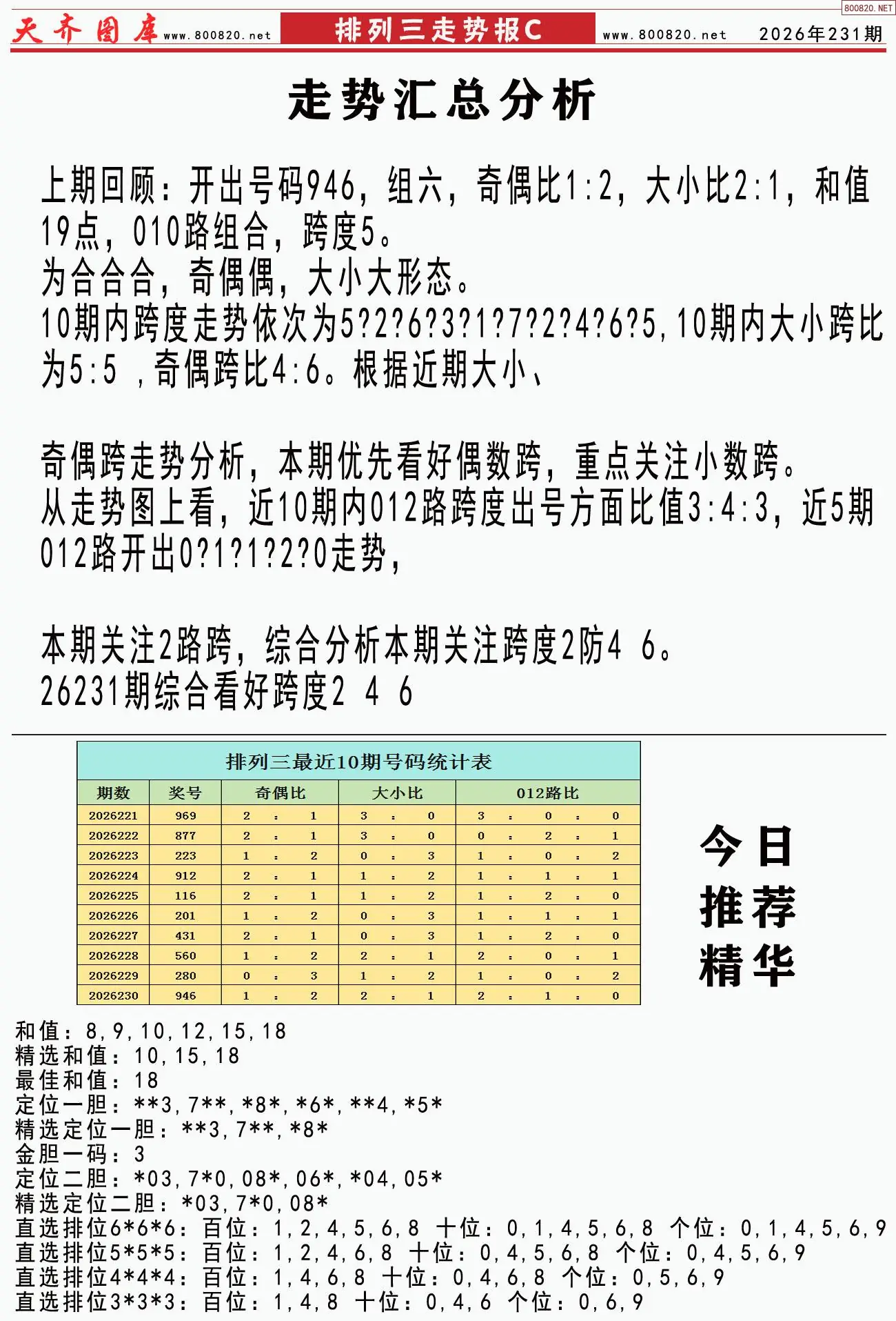 体彩排列三走势报C