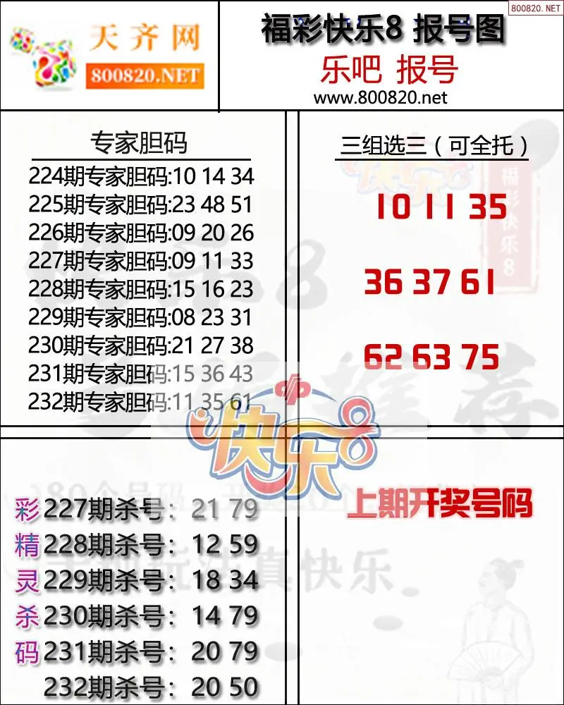 快乐8报号图