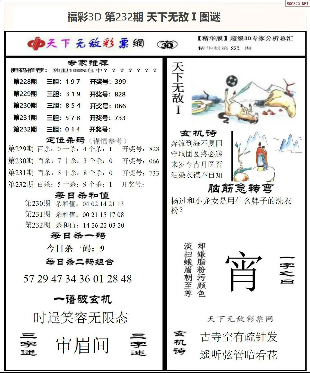 3D天下荐彩1