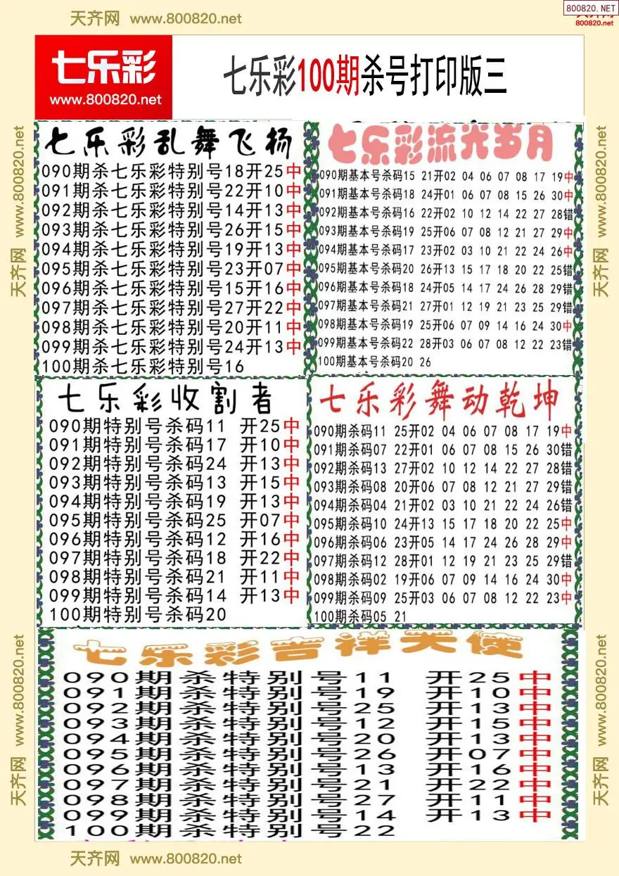 七乐彩杀号打印版三