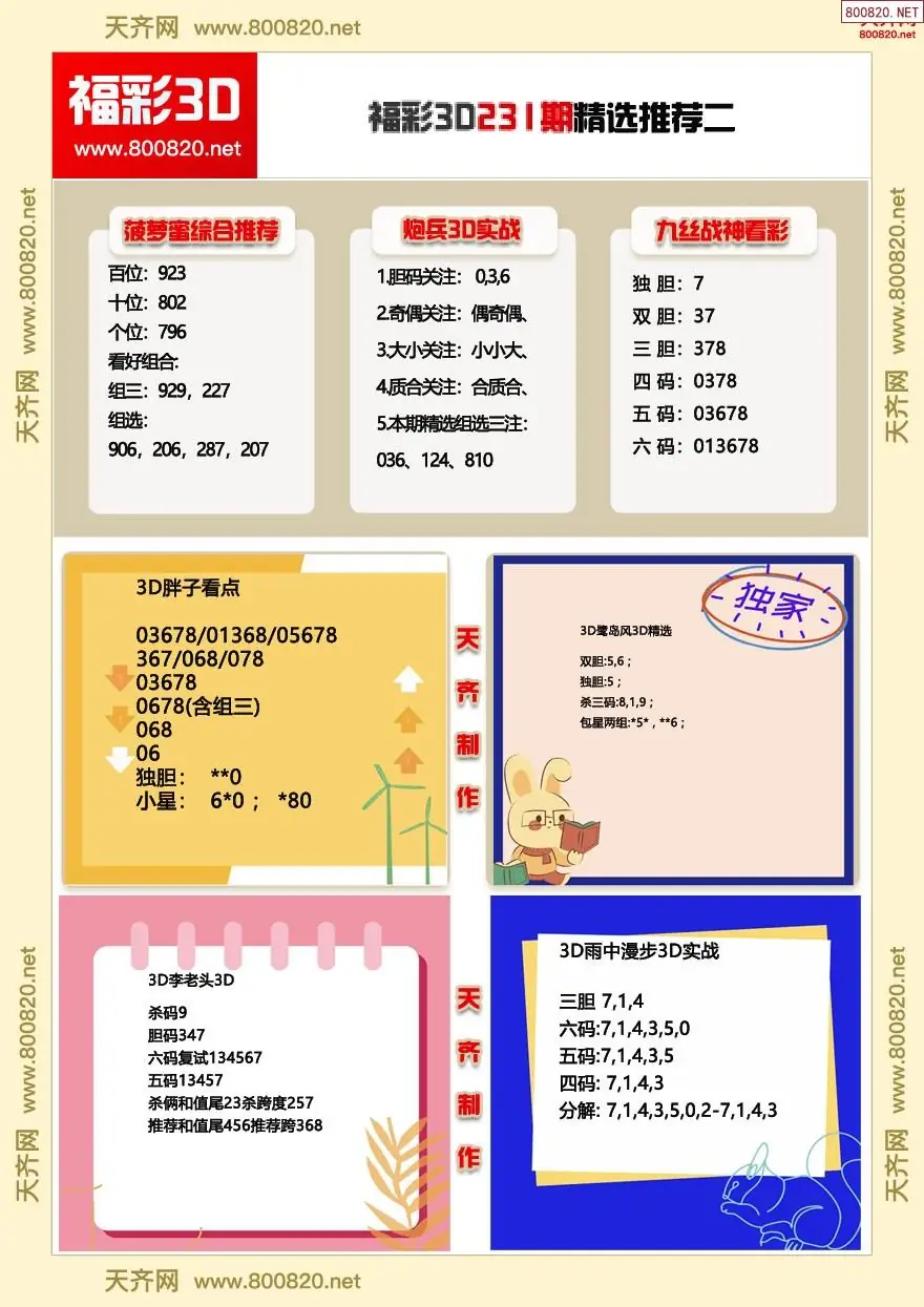 福彩3d精选推荐二