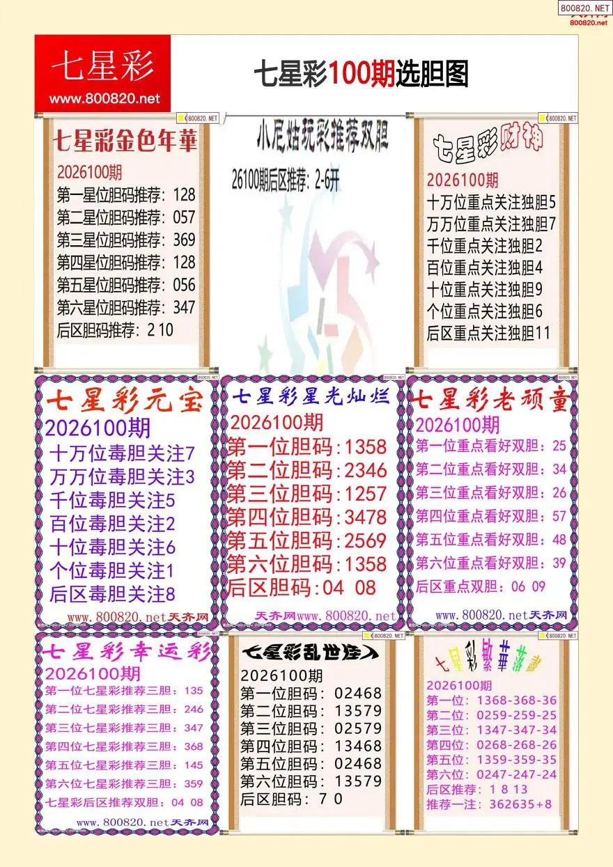 七星彩选胆图