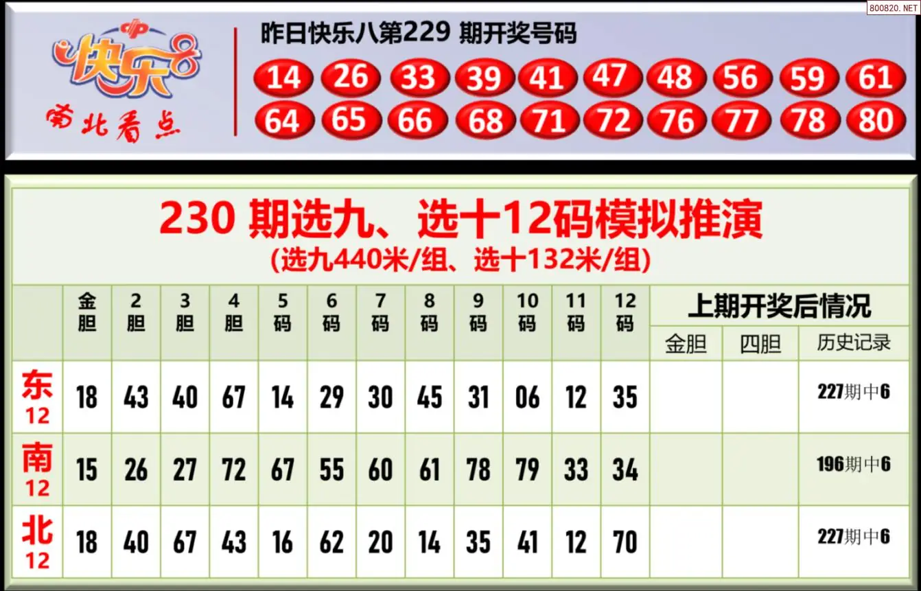 南北彩吧