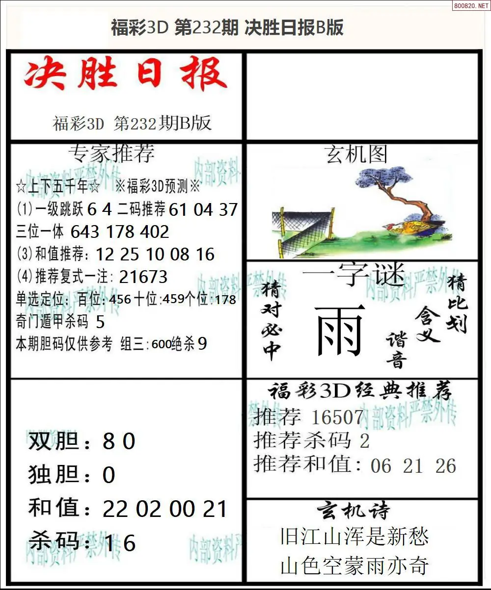 决胜报B版