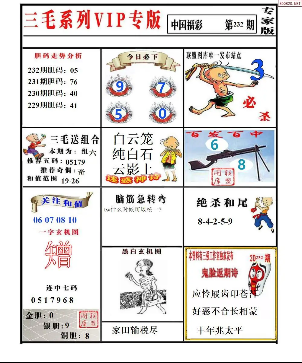 三毛系列VIP专版
