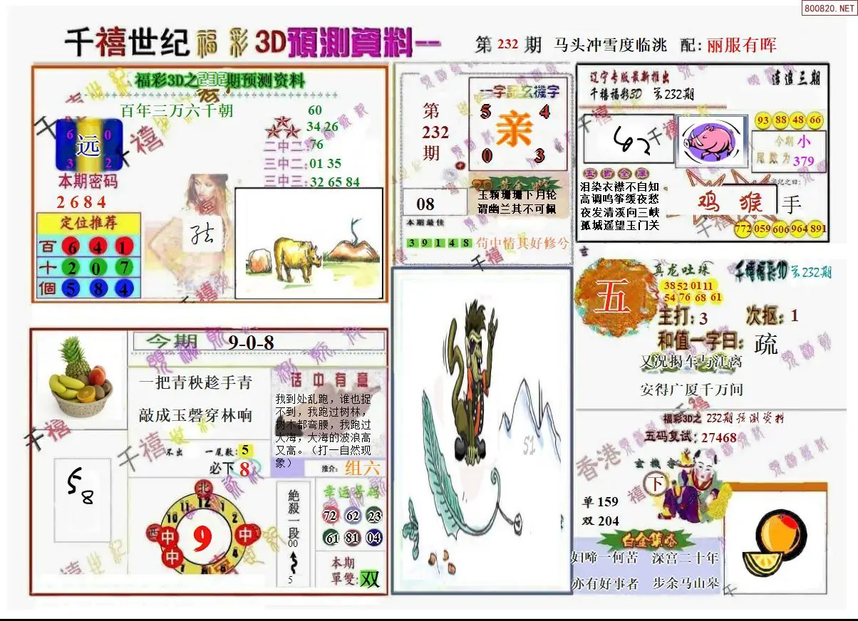 千禧世纪A版