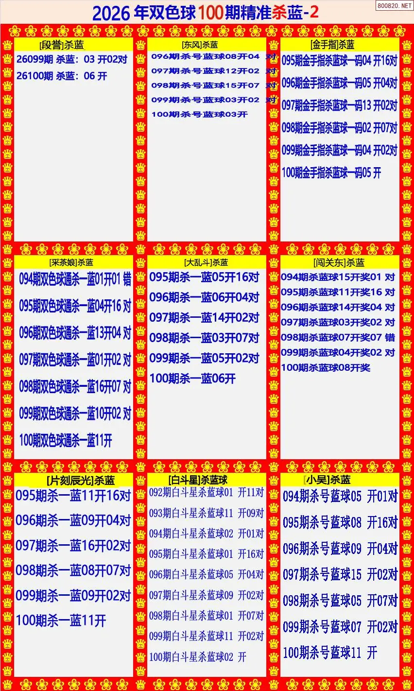 双色球精准杀蓝2版