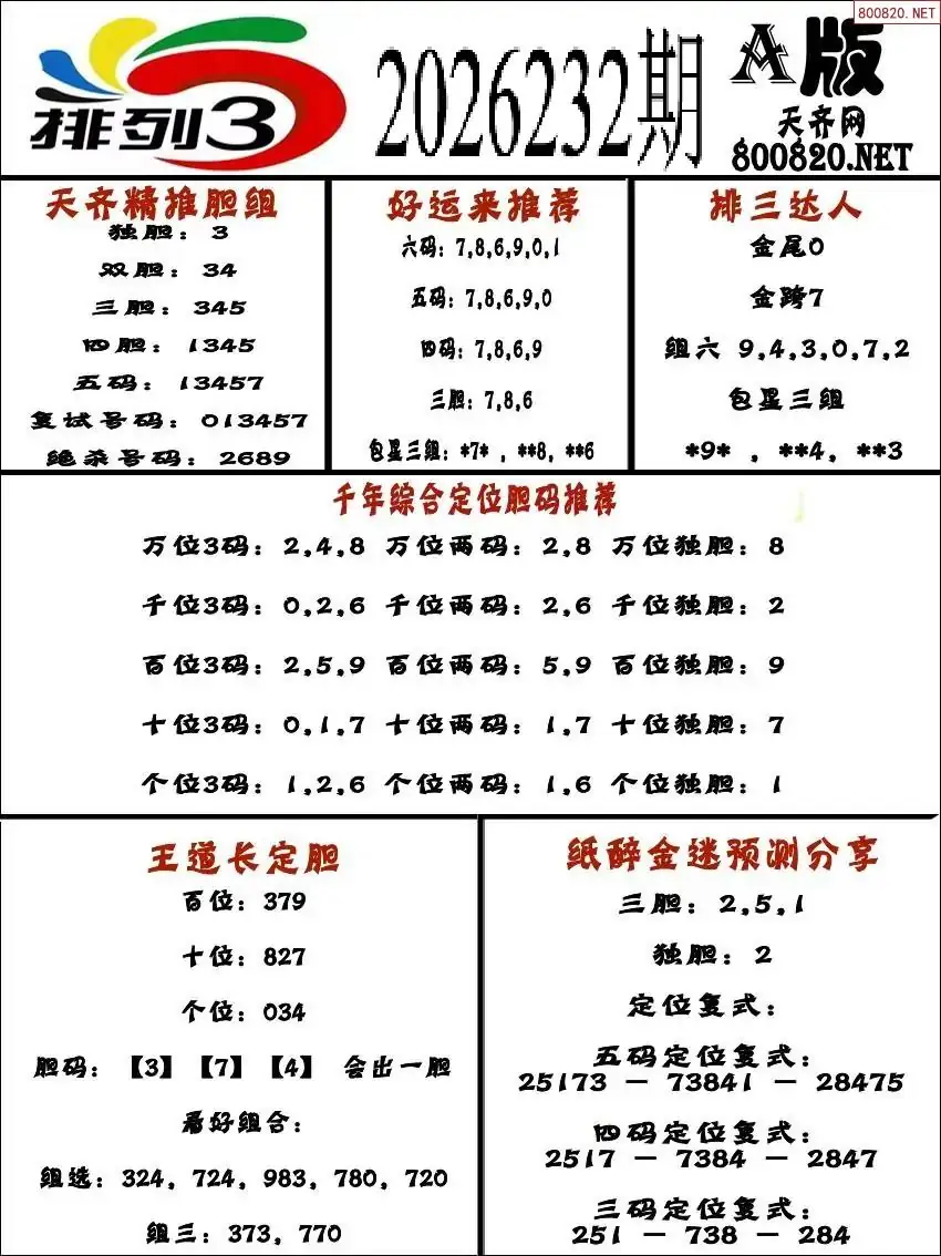 排三专家推荐A版