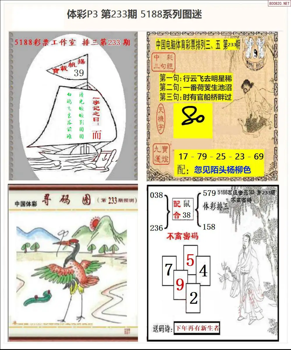 5188系列P3图迷
