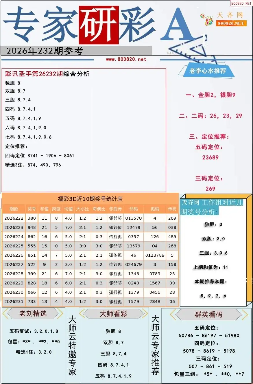 专家研彩A版