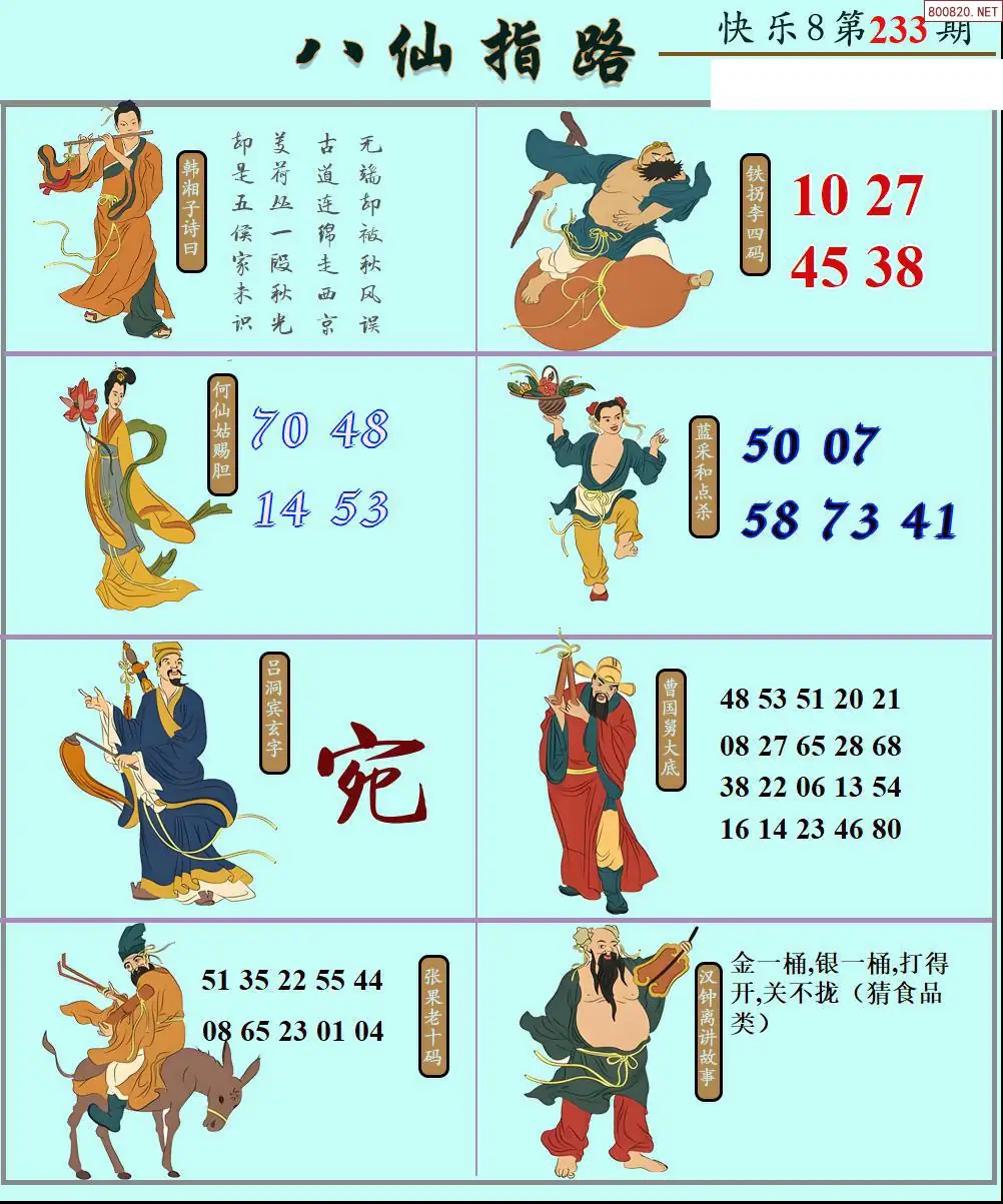 八仙图