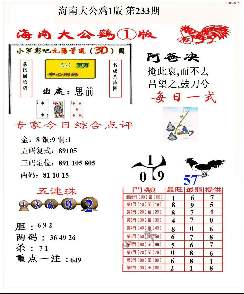 大公鸡1版